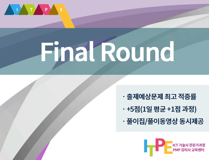 129회 Final Round(1일차)